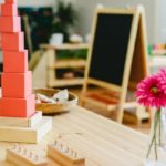 The Montessori Classroom Explained